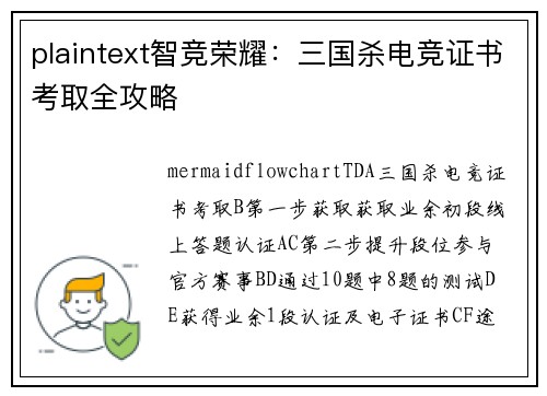 plaintext智竞荣耀：三国杀电竞证书考取全攻略